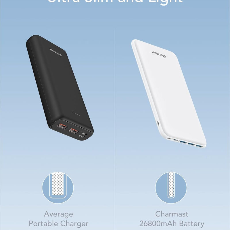Batterie Externe 26800mAh Power Bank Chargeur Portable Li-polymère Power Bank Slim 4 Sorties et 3 Entrées Compatible avec Smartphone