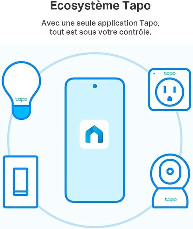 Tapo Ruban LED Connecté WiFi RGB 5m, Bande LED Chambre Multicolore, Haute luminosité et Durable, Contrôle via WiFi App, Commande vocale, Compatible avec Alexa et Google Home, Tapo L900-5