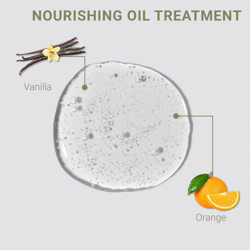 Loma Hair Care Nourishing Oil Treatment