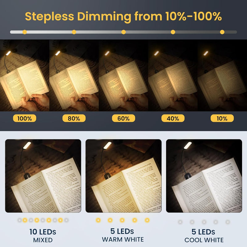TEAMPD Lampe de Lecture,10 LEDs Liseuse Lampe Clip USB Rechargeable, 360°Cou Flexible, 3 Couleur & 100%-10% à Intensité Variable, Mini Veilleuse pour Lire au Lit,Enfant,Kindle,Voyage,Camping