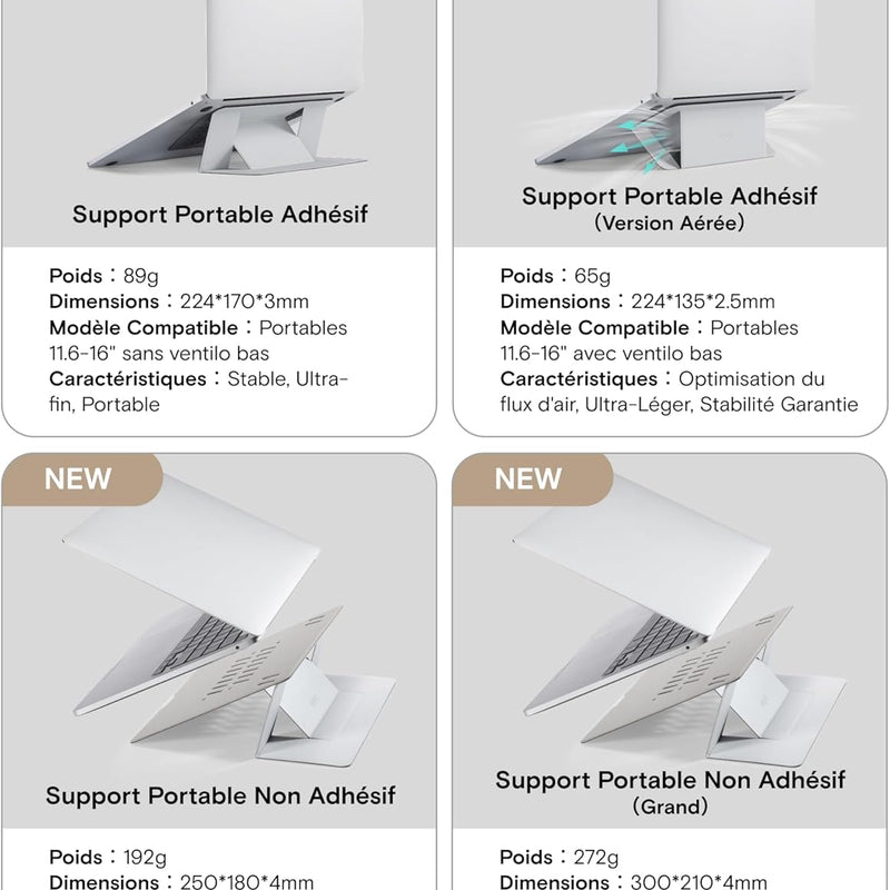 MOFT Support pour Ordinateur Portable, Support Laptop Adhésif Léger et Stable avec 2 Angles Réglables pour Bureau Voyage et Études, Compatible avec MacBook 11