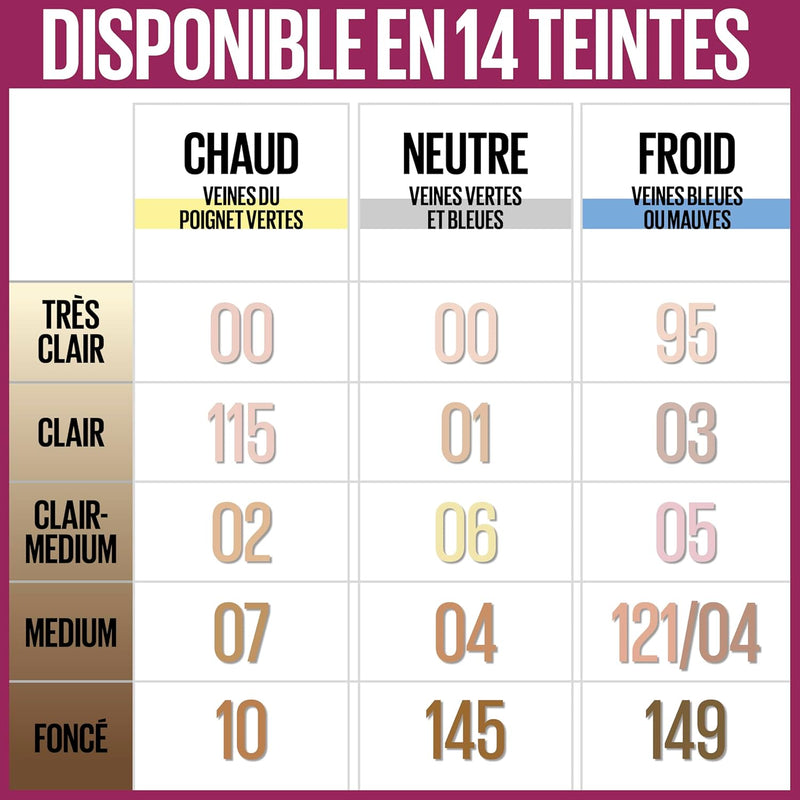 Maybelline New York - Instant Effaceur - Anti-cernes/Correcteur Fluide - Teinte : Clair (03) - 6,8 ml