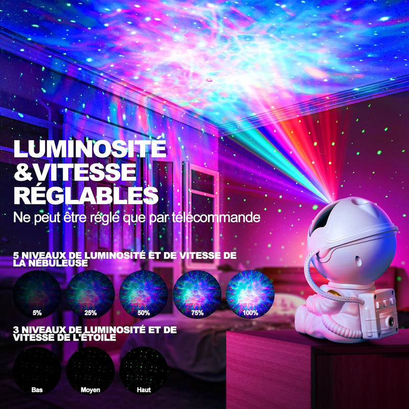 VIYSPNV Projecteur Ciel Etoile Astronaute Projecteur Galaxie avec 8 Modes Nébuleuse 2 Étoile Télécommande Rotation à 360° Vitesse de Luminosité Réglable pour Chambre Plafond Enfants Adultes
